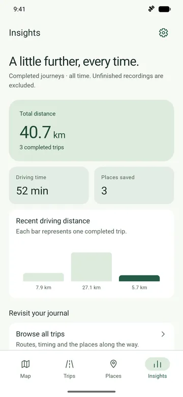 Road Memory Insights for the demo journal, showing completed-trip distance, driving time, saved places and recent-trip distance bars.