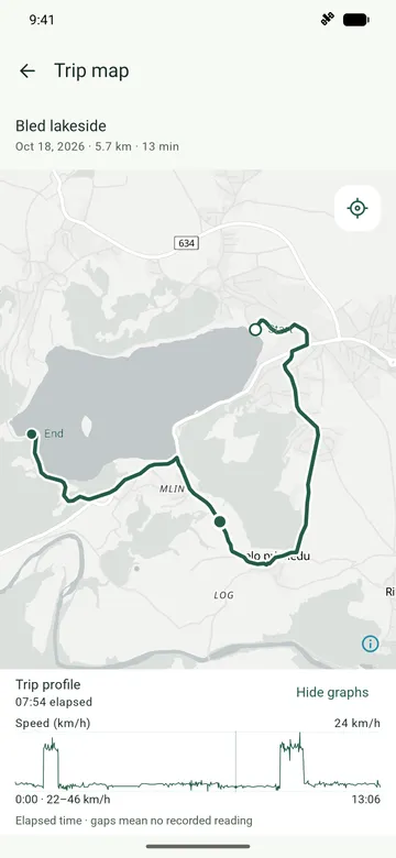 Bled lakeside Trip map with labeled Start and End points and an expanded speed profile with a selected sample.